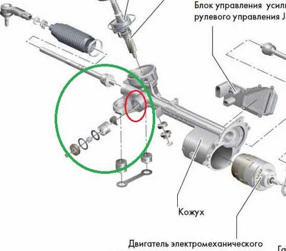 Как проверить рулевую рейку: Перевірка браузера, будь ласка, зачекайте...