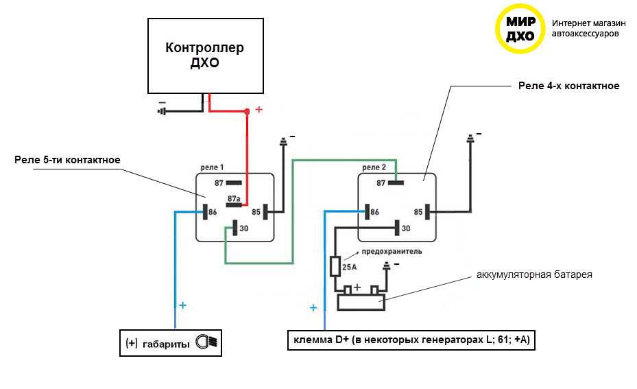 Как правильно подключить дхо: 7 схем подключения дневных ходовых огней
