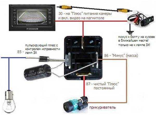 Как подцепить камеру заднего вида: Как подключить камеру заднего вида к магнитоле (Видео)