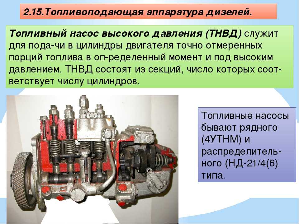 Принцип работы тнвд дизеля: виды, устройство и принцип работы