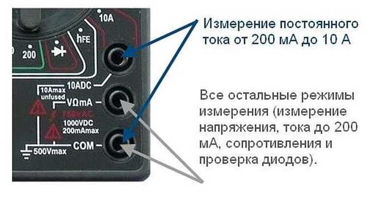 Dt 181 как пользоваться: РЕСАНТА DT 181 инструкция на русском языке