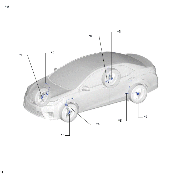 Система vsc: Система курсовой устойчивости | Toyota