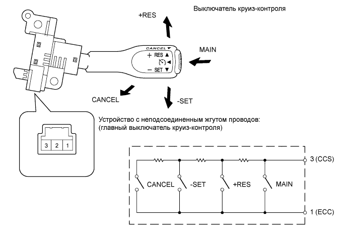 Схема круиз контроля