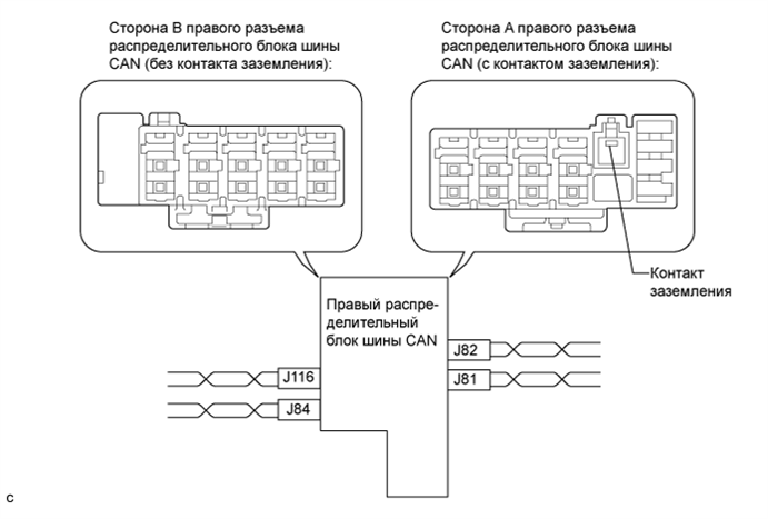 Can шина в автомобиле: Sorry! This site is experiencing technical difficulties.