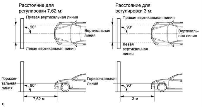 Как настроить фары самостоятельно: инструкция и правила :: Autonews