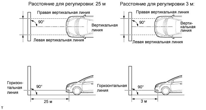 Противотуманные фары как работают: Как работают противотуманные фары, инструкция по установке