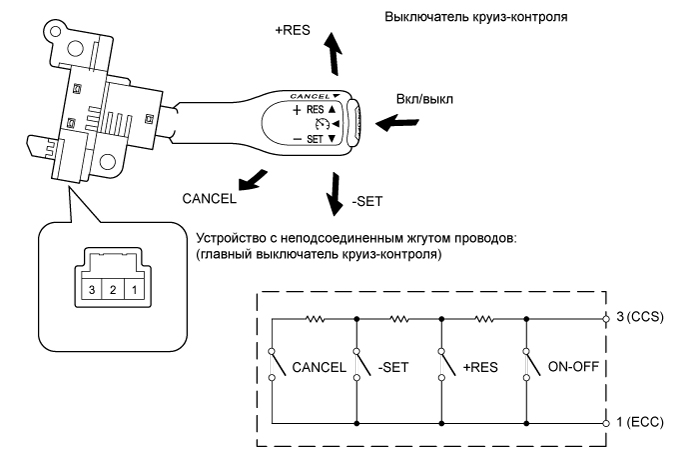 Схема круиз контроль своими руками