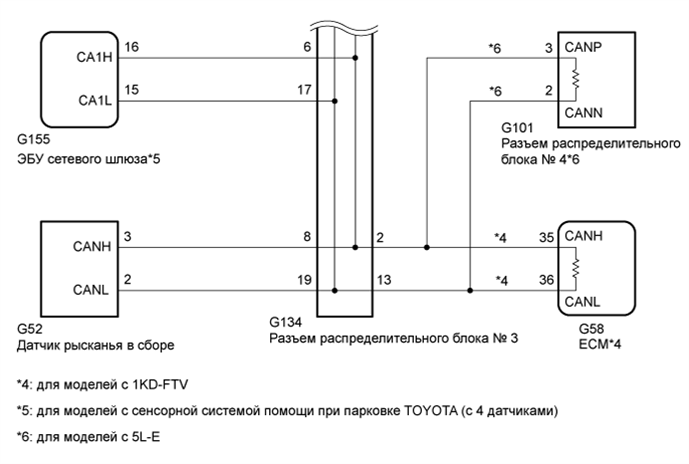 Can шина в автомобиле: Sorry! This site is experiencing technical difficulties.
