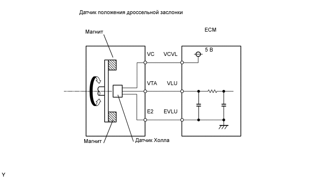 Схема дроссельной заслонки ваз 2112