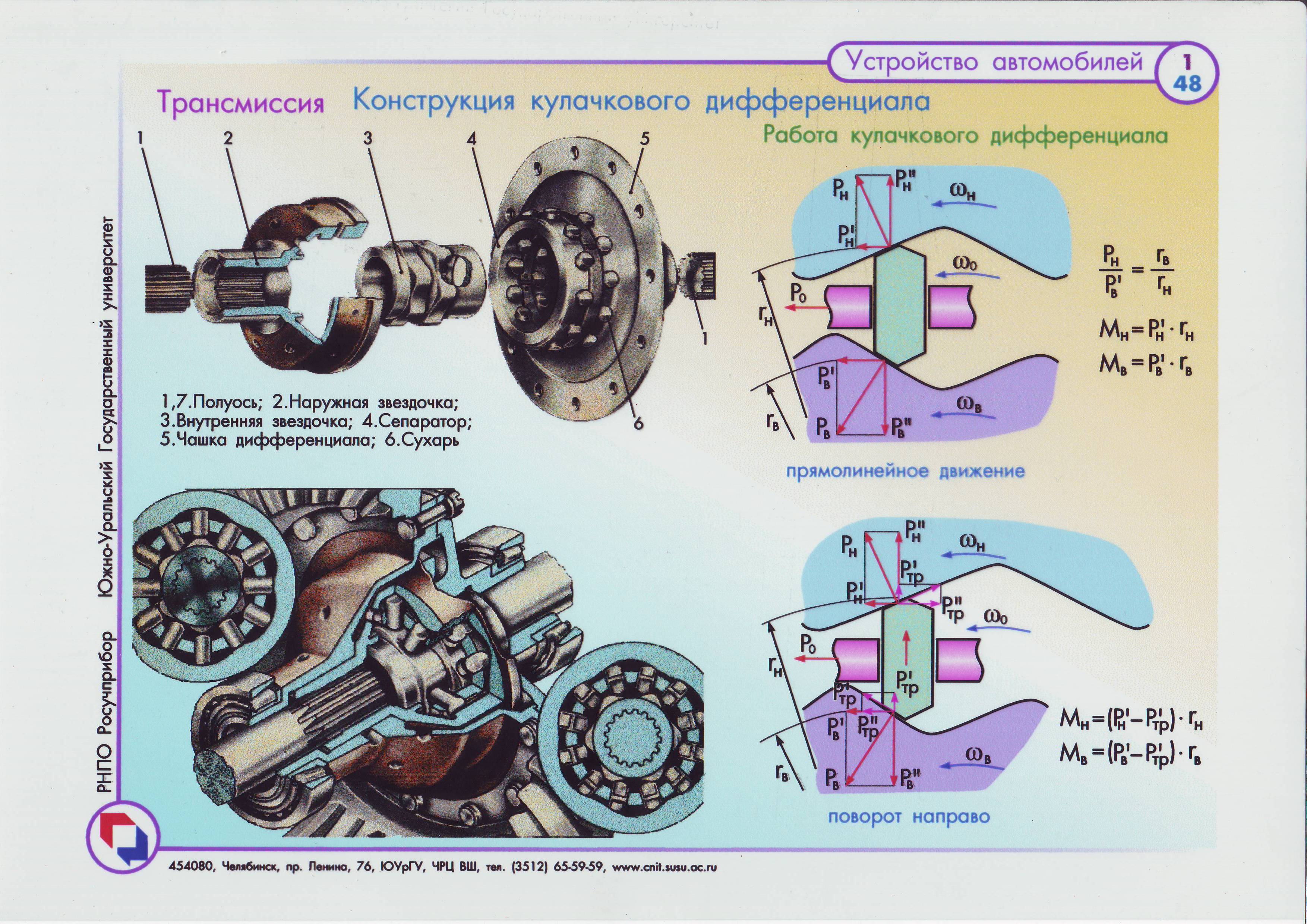 Дифференциал газ 66 чертеж