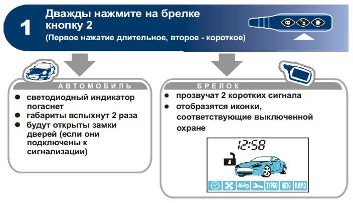 Как отключить сигнализацию без брелка: Перевірка браузера, будь ласка, зачекайте...