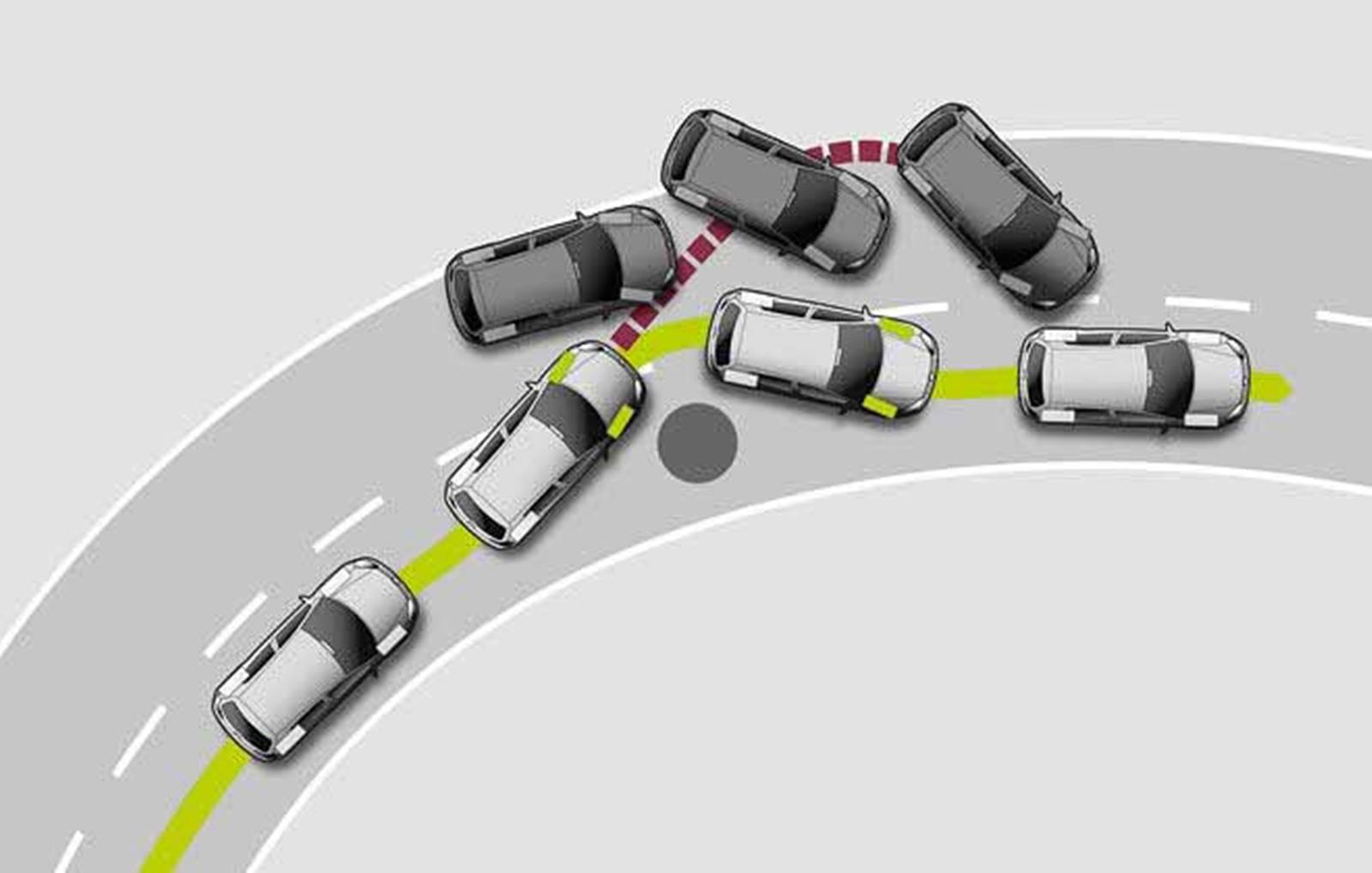 Как работает система курсовой устойчивости автомобиля видео: Обзор системы курсовой устойчивости ESP