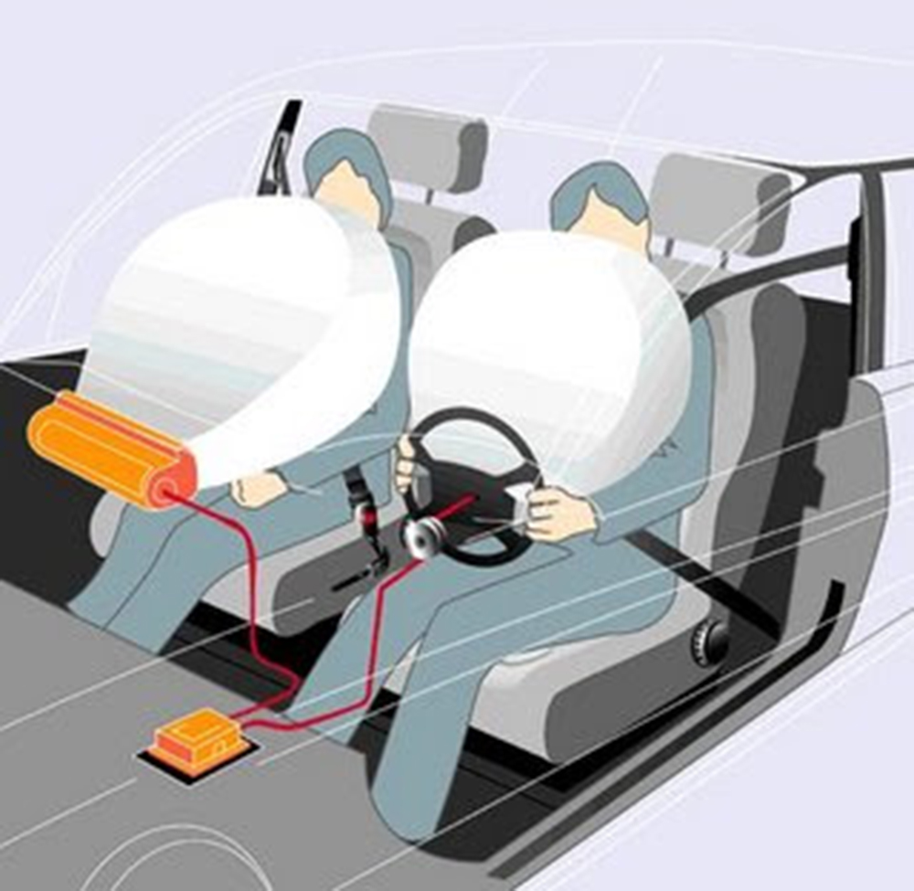 Система подушки безопасности. Подушка безопасности SRS. SRS система автомобиля что это. СРС аирбаг машина. Honda SRS airbag машина.