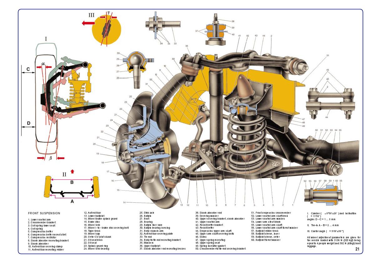Усиление подвески нивы: Усиление подвески (установка жёстких проставок, волговских пружин, дополнительных амортизаторов) Нива ВАЗ 21213, 21214, 2131 lada 4x4