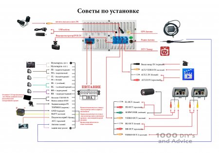 Установка китайской магнитолы 2 din: Инструкция по подключению китайской магнитолы