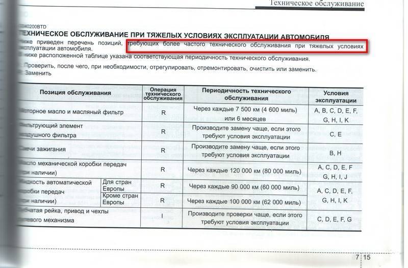 Регламент замены масла в мкпп: Нужно ли менять масло в механической коробке передач. НА таких автомобилях как ФОРД, ШЕВРОЛЕ, ОПЕЛЬ, ТОЙОТА и многих других