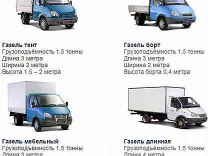 Газель с прицепом какая категория прав нужна: Категория прав для управления Газелью