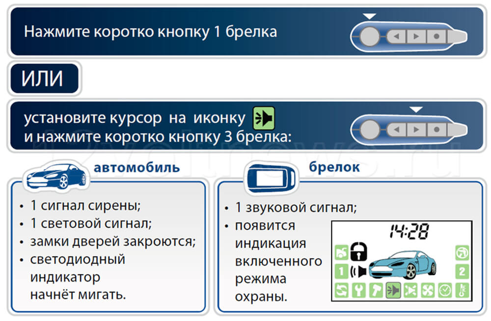 Сигнализация старлайн как настроить автозапуск с брелка. Сигнализация старлайн в94 автозапуск с брелка. Глушим машину старлайн а 91 с брелка. Старлайн а94s инструкция. Датчик удара старлайн а94.