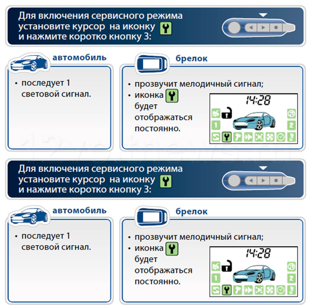 Режим сигнализации. STARLINE a94 сервисный режим. Старлайн а94 программирование. Сервисный режим старлайн e91. Сигнализация старлайн а94.