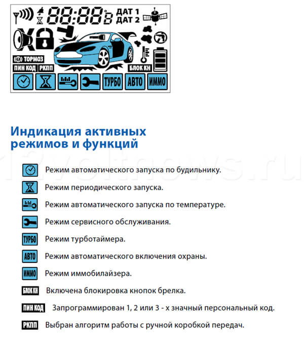 Как узнать есть ли на машине автозапуск: Как узнать стоит ли автозапуск на машине