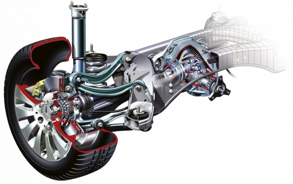 Ходовой части: Из чего состоит ходовая часть автомобиля