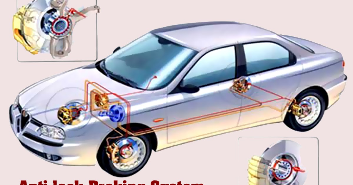 Усилитель экстренного торможения bas что это: Система экстренного торможения Brake Assist (BAS) от Mercedes-Benz: 25 лет с момента выпуска