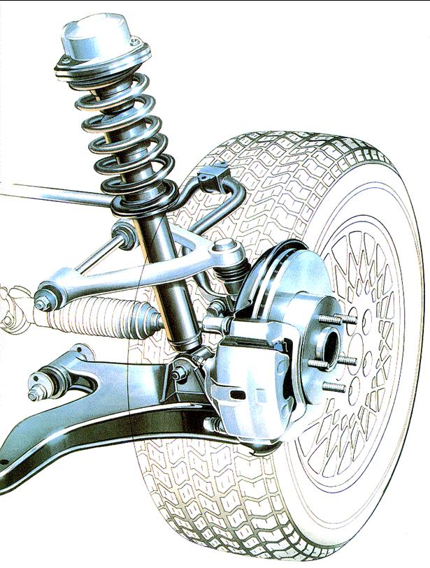 Однорычажная подвеска: Что такое однорычажная подвеска автомобиля плюсы и минусыПодвеска автомобиля