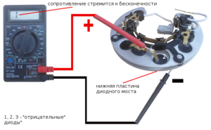 Как проверить диодный мост