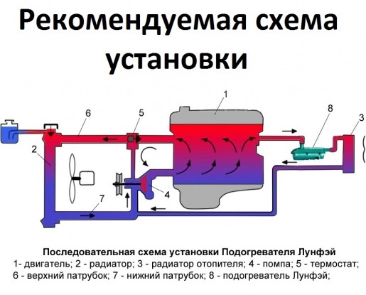 Как удалить следы скотча с автомобиля: Следы скотча и наклеек на ЛКП