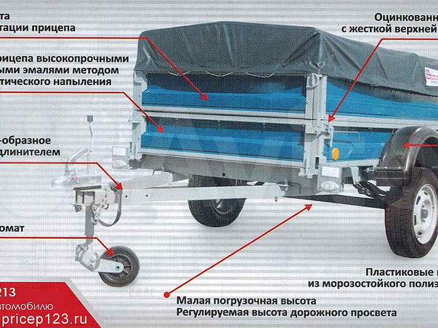 Техосмотр на прицеп к легковому автомобилю: Нужен ли техосмотр на прицеп?