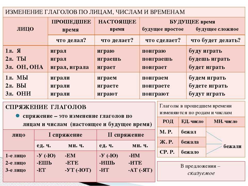 Трыдын что это: Что такое Трейд-ин при покупке автомобиля: что значит, условия Trade-In