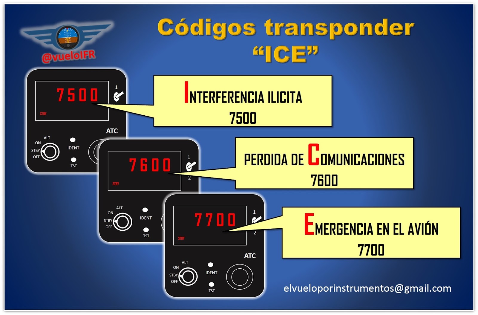 Transponder: Где купить транспондер T-pass