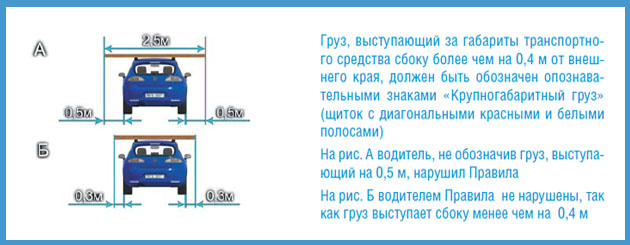 Выступающий груз