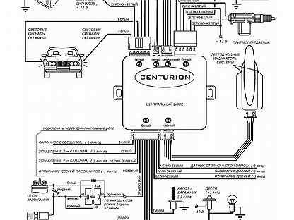 Centurion автосигнализация схема подключения