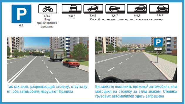 Как узнать можно ли парковаться в данном месте карта