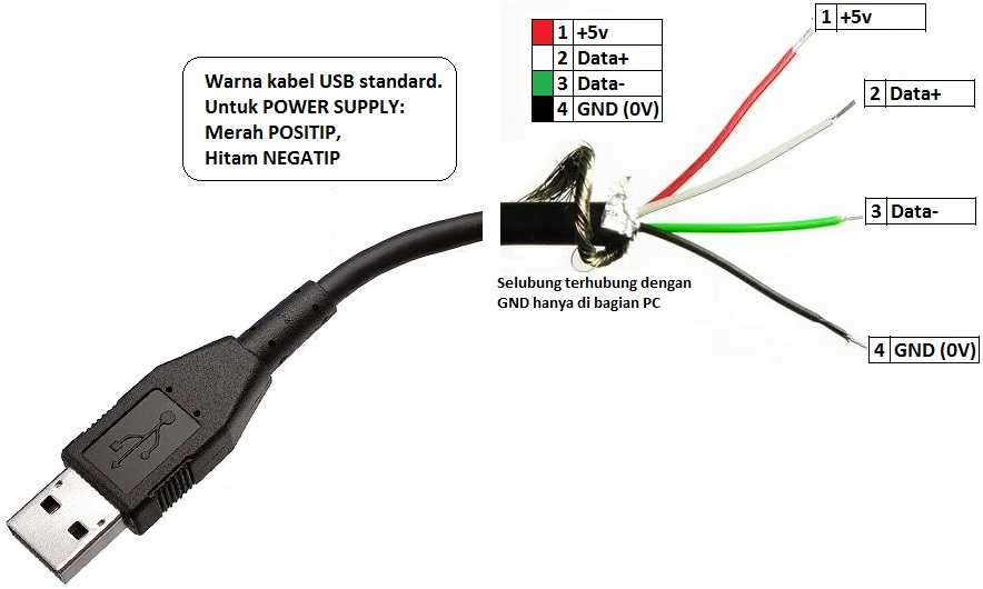 Автомагнитола не видит флешку usb: Магнитола не видит USB-накопитель — возможные причины и решение