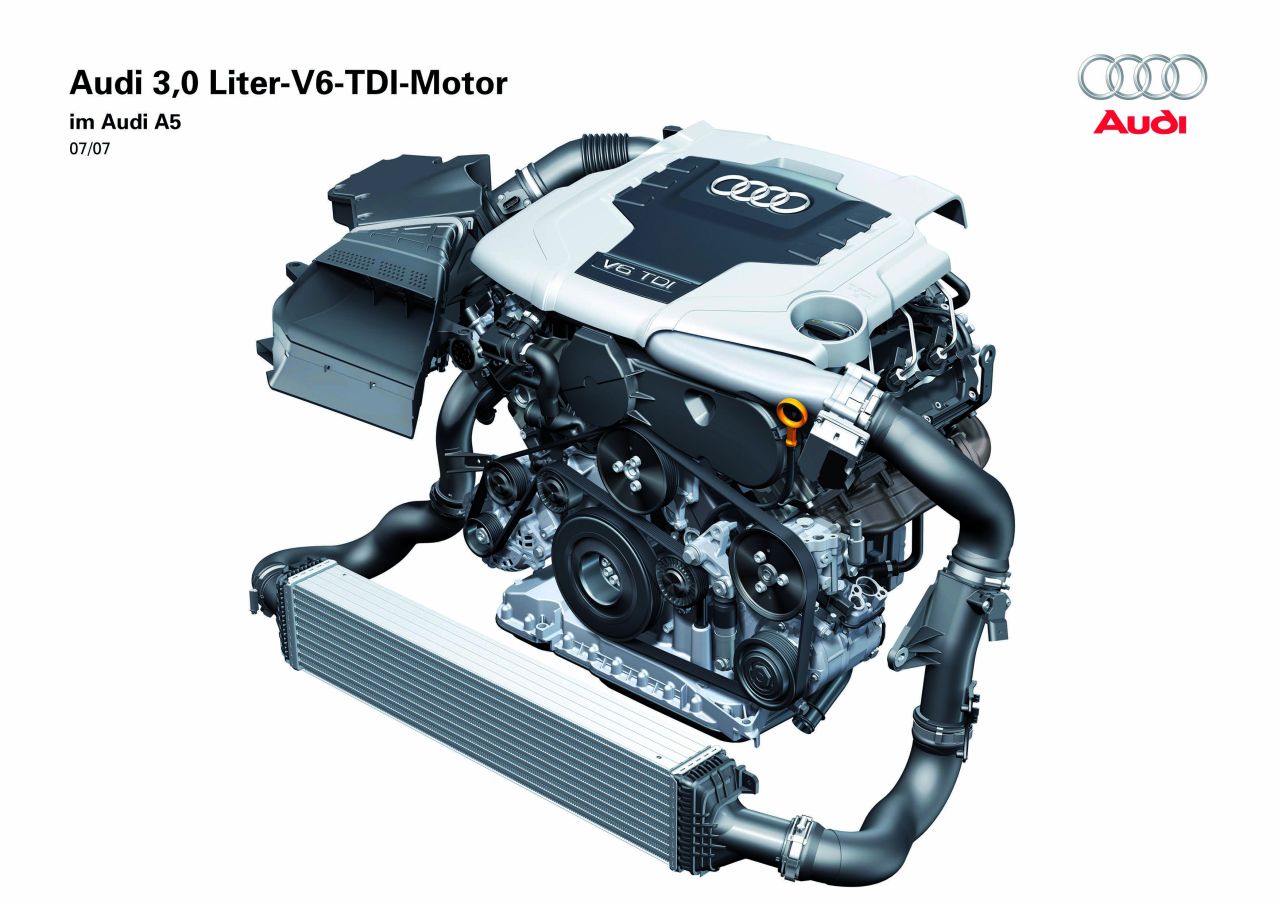 Tdi двигатель что это такое: Двигатель TDI: история великолепного мотора Volkswagen