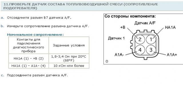 Как проверить датчик скорости