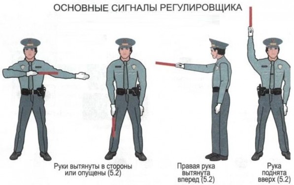 Сигналы регулировщика для водителей: Сигналы регулировщика с пояснениями