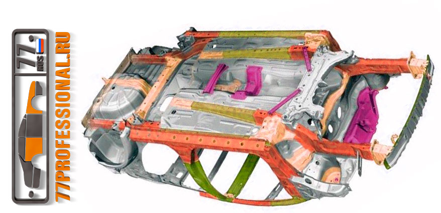 Что такое лонжерон в автомобиле: что это такое, как выглядит и где находится в машине, фото, передний и задний