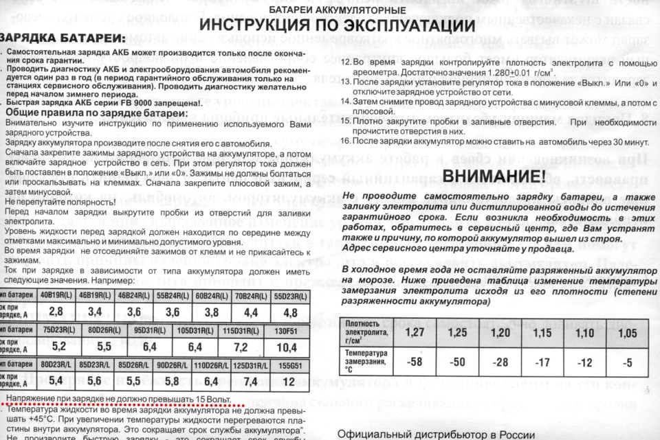 Каким зарядным устройством заряжать гелевый аккумулятор: Как правильно заряжать, использовать и хранить гелевый аккумулятор? ᐉ читать на Elektro.in.UA