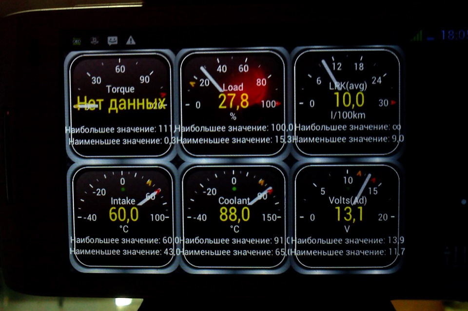 Елм обд 2 программа. OBD Advanced Elm 327 программа. Obd2 показания датчиков. ОБД-2 диагностический адаптер программы для андроид на русском. OBD 2 Torque 1.13.