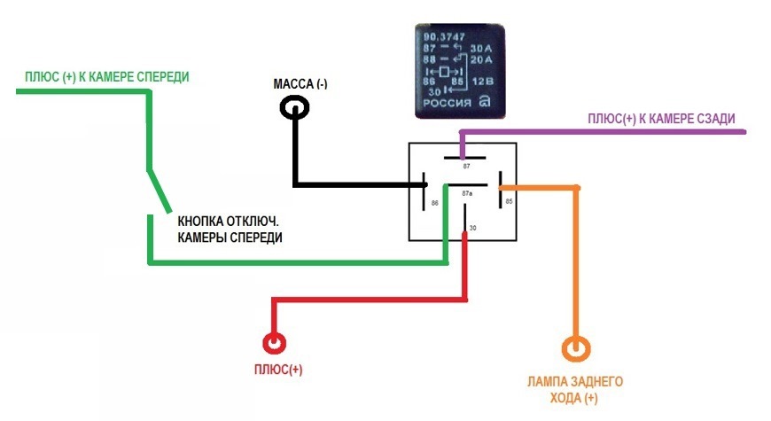 Подключение камеры заднего вида через реле схема: Подключение камеры заднего вида