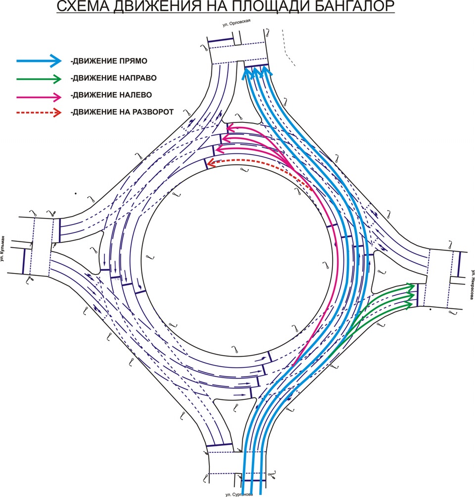 Как правильно двигаться по круговому движению схема: новые правила проезда перекрестков с круговым движением