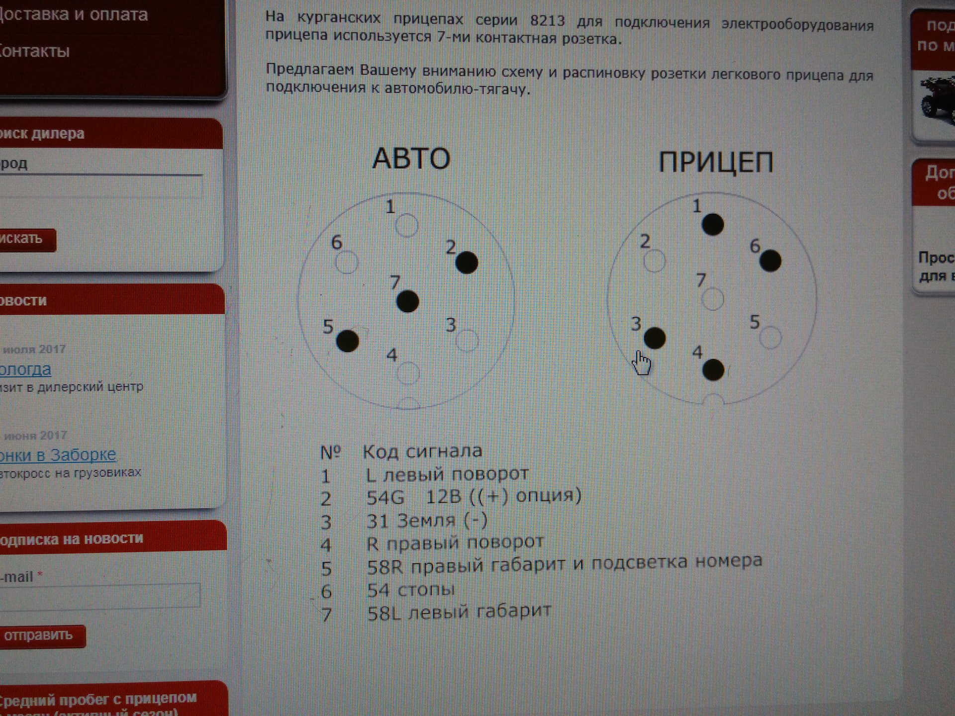 Схема розетки прицепа мзса