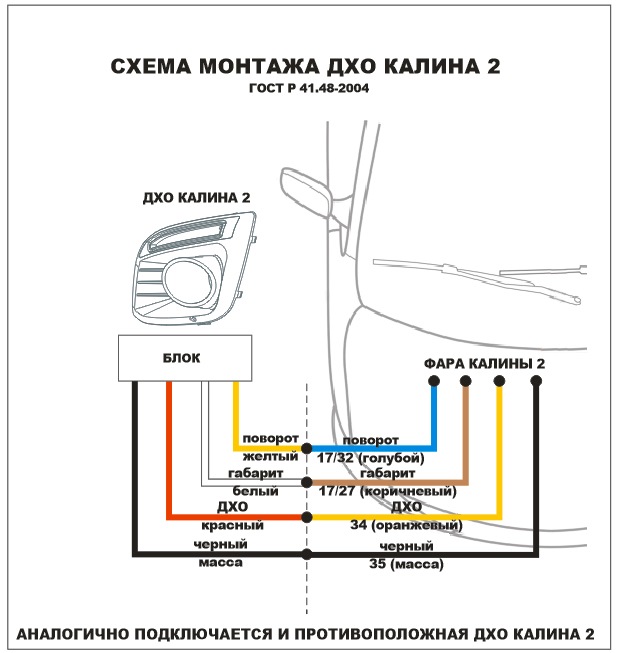 Как подключить дневные ходовые огни: Как подключить ходовые огни, схема подключения дхо