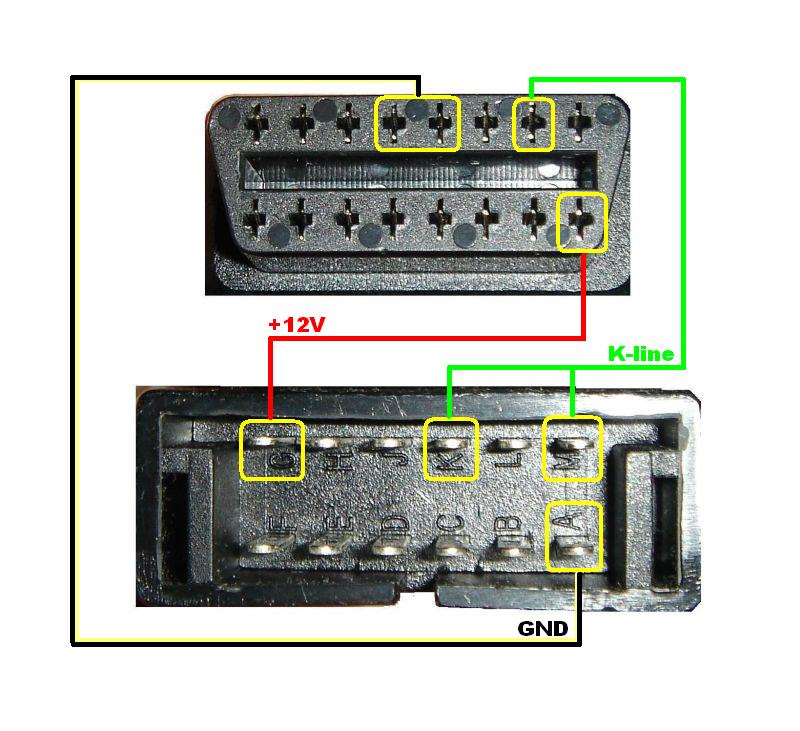 Obd2 как подключить: Как подключиться к обд 2 через блютуз