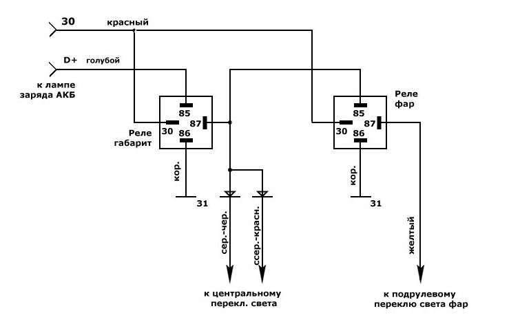 Схема подключения разгрузочного реле на фары