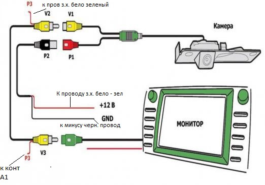 Подсоединение камеры заднего вида к магнитоле: Как выбрать, установить и подключить камеру заднего вида к магнитоле на автомобиле