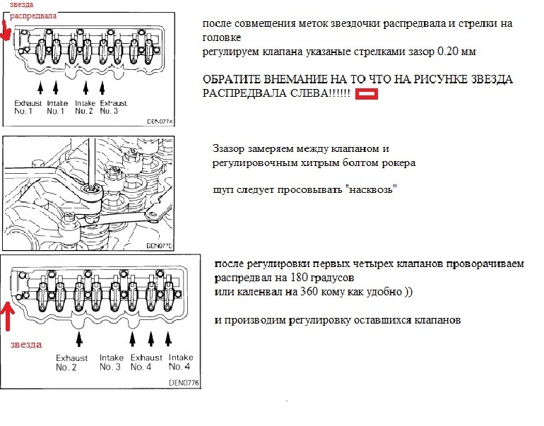 Если не регулировать клапана что будет: Когда нужна регулировка клапанов: как часто регулировать клапана